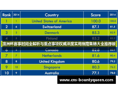 澳洲杯赛事时间全解析与重点事项权威深度实用指南集锦大全推荐版