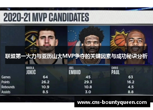 联盟第一火力与亚历山大MVP争夺的关键因素与成功秘诀分析