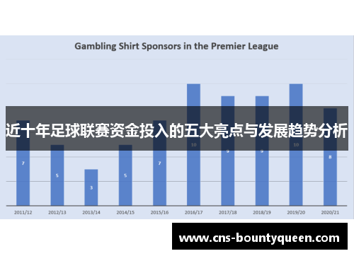 近十年足球联赛资金投入的五大亮点与发展趋势分析 近十年足球联赛资金投入的五大亮点与发展趋势分析