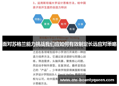 面对苏格兰能力挑战我们应如何有效制定长远应对策略 面对苏格兰能力挑战我们应如何有效制定长远应对策略